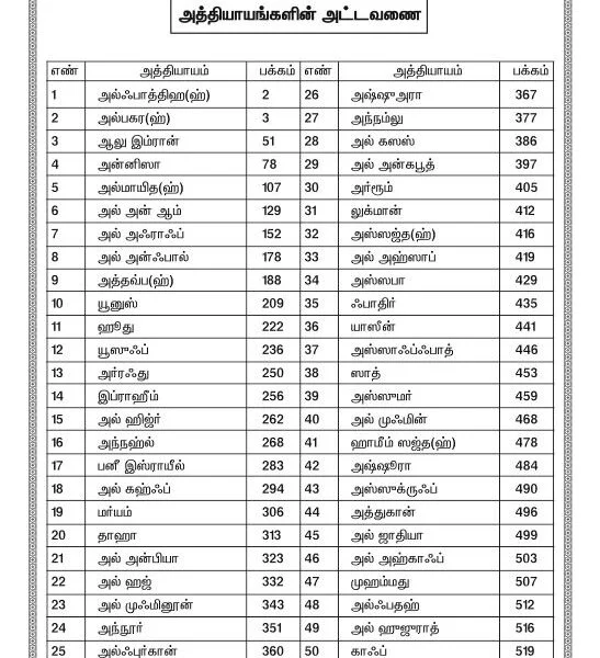 Big-Tharjama-5-547x600
