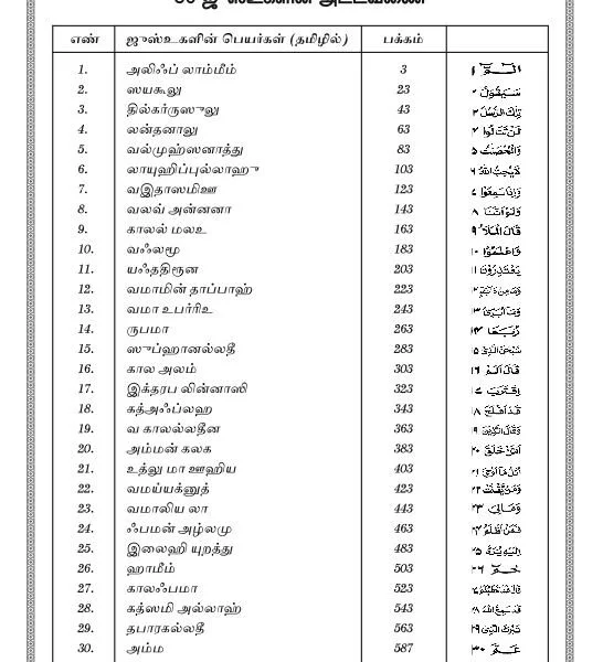 Big-Tharjama-6-546x600